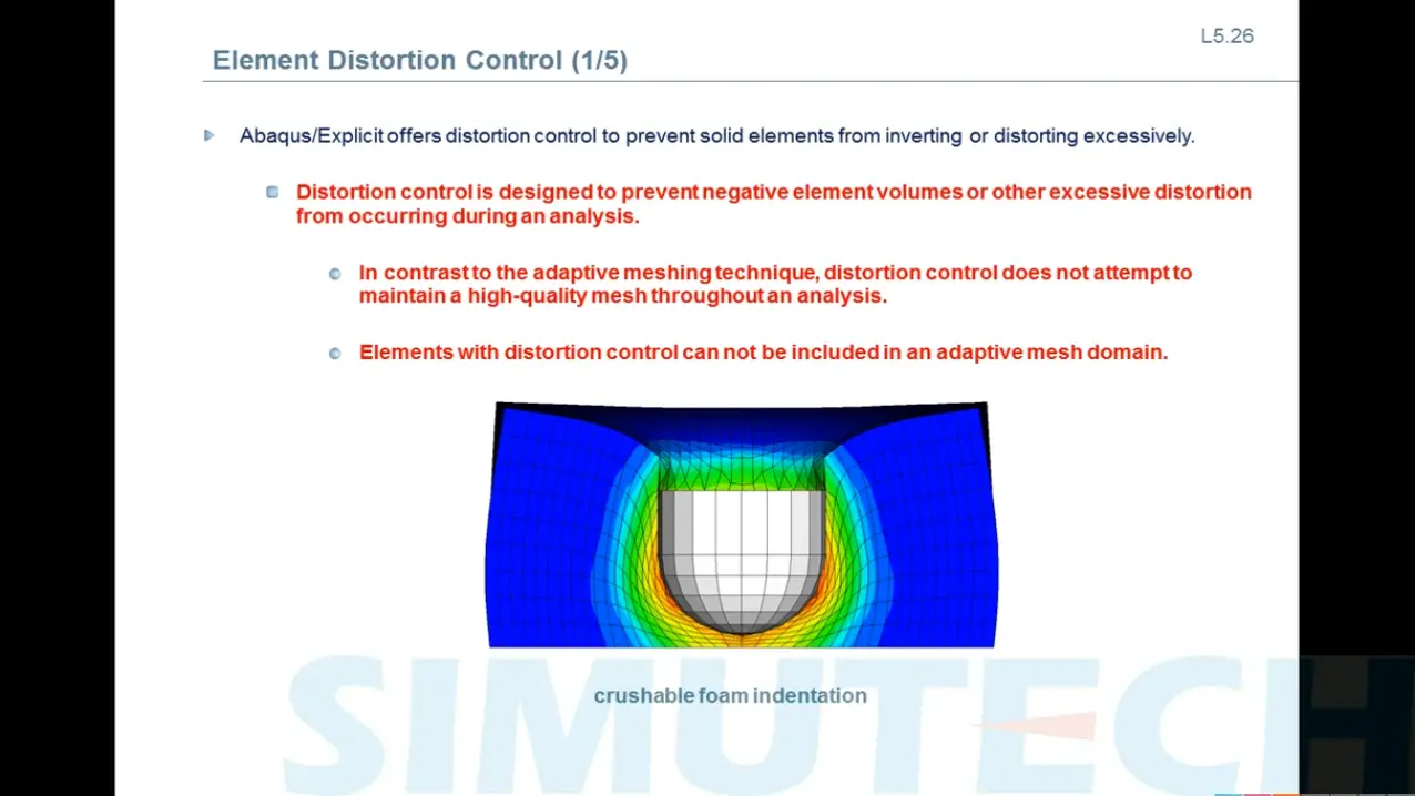 abaqus许可证配置错误如何自行排查？
